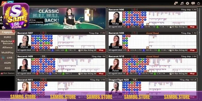 Những ưu điểm nổi trội của sân chơi AG Casino Sam86